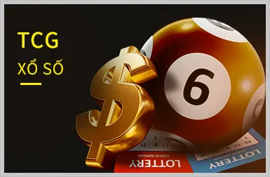 Slot theo chủ đề HM88